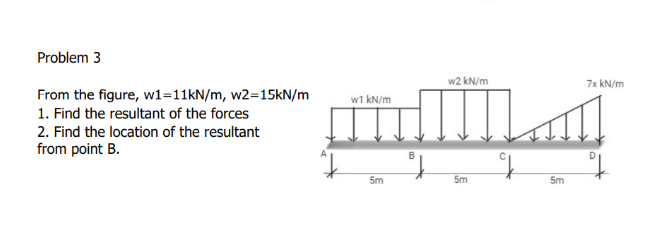 Problem 3
w2 kN/m
7x kN/m
From the figure, w1=11kN/m, w2=15KN/m
w1 kN/m
1. Find the resultant of the forces
2. Find the location of the resultant
from point B.
5m
5m
Sm
