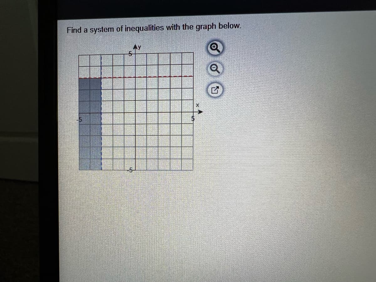 Find a system of inequalities with the graph below.
Ay
-5