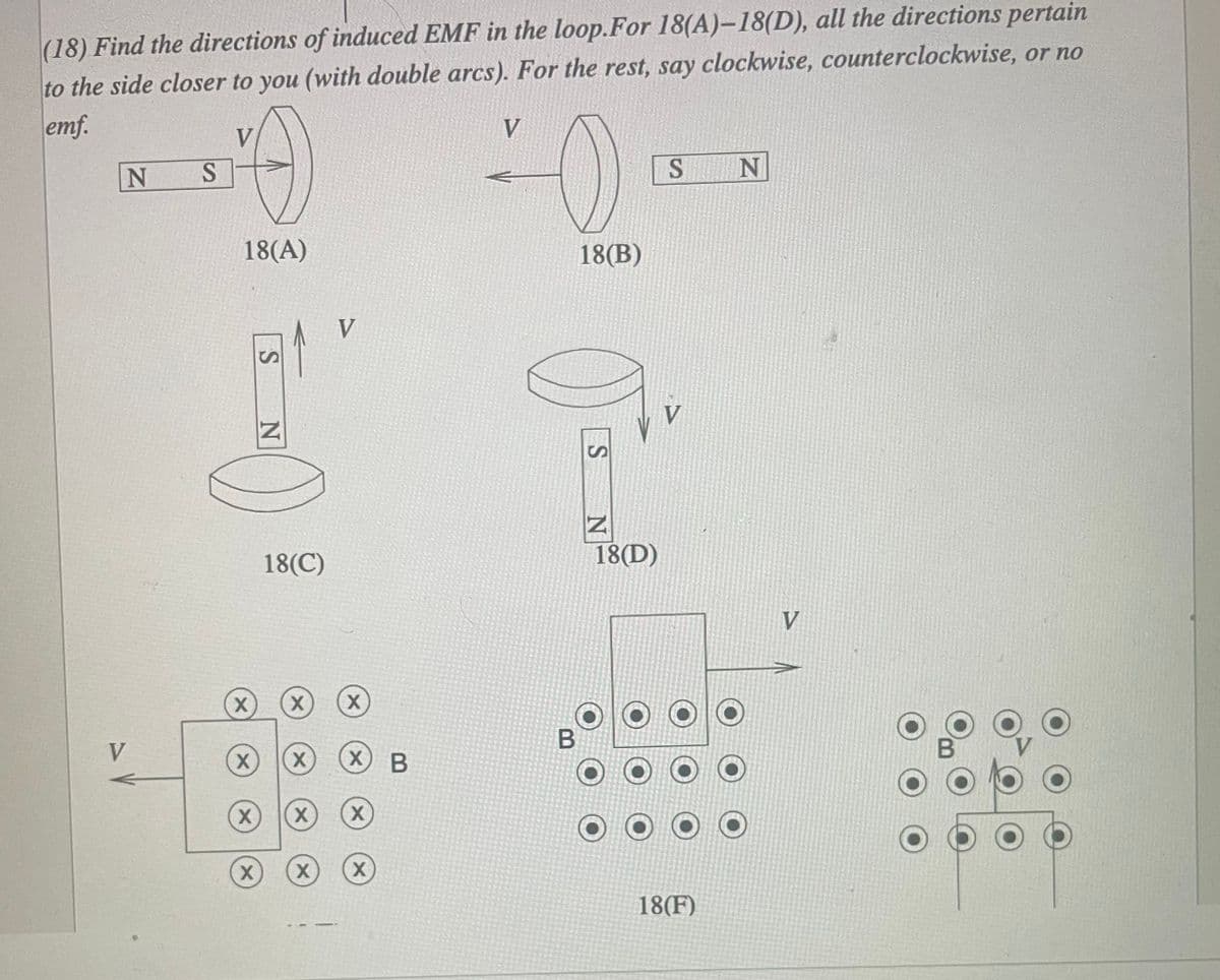 (18) Find the directions of induced EMF in the loop.For 18(A)-18(D), all the directions pertain
to the side closer to you (with double arcs). For the rest, say clockwise, counterclockwise, or no
emf.
N
V
V
FO
S
18(A)
X
X
X
X
S
Z
18(℃)
X
V
X
X X
X X
(X X
B
-0)
18(B)
V
B
S
Z
18(D)
S N
V
18(F)
V
B