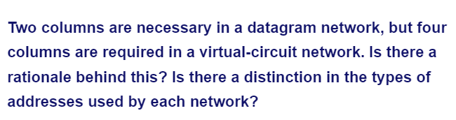 Two columns are necessary in a datagram network, but four
columns are required in a virtual-circuit network. Is there a
rationale behind this? Is there a distinction in the types of
addresses used by each network?