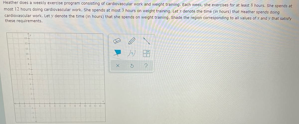 Heather does a weekly exercise program consisting of cardiovascular work and weight training. Each week, she exercises for at least 8 hours. She spends at
most 12 hours doing cardiovascular work. She spends at most 3 hours on weight training. Let x denote the time (in hours) that Heather spends doing
cardiovascular work. Let y denote the time (in hours) that she spends on weight training. Shade the region corresponding to all values of x and y that satisfy
these requirements.
13-
12-
11
10
8-
