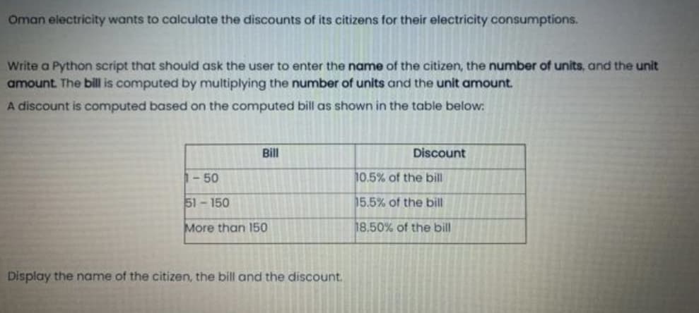 Oman electricity wants to calculate the discounts of its citizens for their electricity consumptions.
Write a Python script that should ask the user to enter the name of the citizen, the number of units, and the unit
amount The bill is computed by multiplying the number of units and the unit amount.
A discount is computed based on the computed bill as shown in the table below:
Bill
Discount
1- 50
10.5% of the bill
51 - 150
15.5% of the bill
More than 150
18.50% of the bill
Display the name of the citizen, the bill and the discount.
