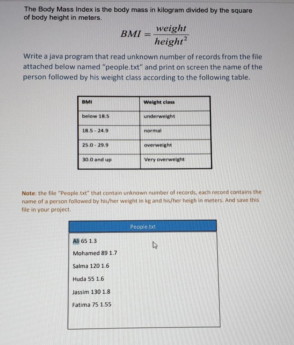 The Body Mass Index is the body mass in kilogram divided by the square
of body height in meters.
weight
height
BMI =
%3D
Write a java program that read unknown number of records from the file
attached below named “people.txt" and print on screen the name of the
person followed by his weight class according to the following table.
BMI
Weight class
below 18.5
underwelght
18.5-24.9
normal
25.0 29,9
overweight
30.0 and up
Very overweight
Note: the file "People.txt" that contain unknown number of records, each record contains the
name of a person followed by his/her weight in kg and his/her heigh in meters. And save this
file in your project.
People.txt
Ali 65 1.3
Mohamed 89 1.7
Salma 120 1.6
Huda 55 1.6
Jassim 130 1.8
Fatima 75 1.55
