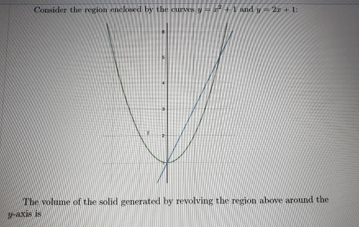 Consider the region enclosed by the curves y = +1 and y = 2x + 1:
6.
The volume of the solid generated by revolving the region above around the
y-axis is
