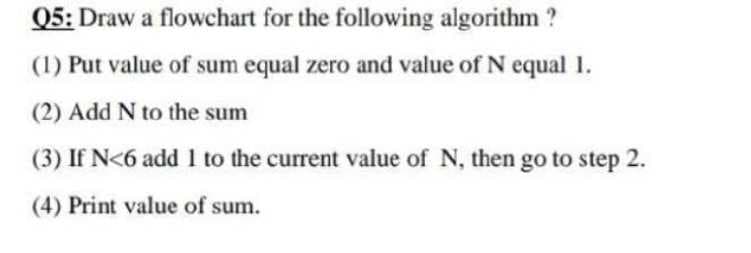 Q5: Draw a flowchart for the following algorithm ?
(1) Put value of sum equal zero and value of N equal 1.
(2) Add N to the sum
(3) If N<6 add 1 to the current value of N, then go to step 2.
(4) Print value of sum.
