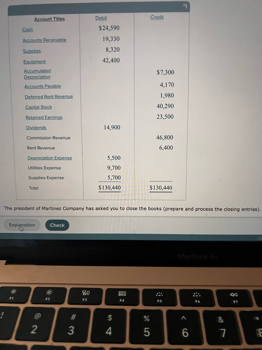 !
Account Titles
Cash
$24,590
Accounts Receivable
19,330
Supplies
8,320
Equipment
42,400
Accumulated
$7,300
Depreciation
Accounts Payable
4,170
Deferred Rent Revenue
1,980
Capital Stock
40,290
Retained Earnings
23,500
Dividends
14,900
Commission Revenue
46,800
Rent Revenue
6,400
Depreciation Expense
5,500
Utilities Expense
9,700
Supplies Expense
5,700
Total
$130,440
$130,440
The president of Martinez Company has asked you to close the books (prepare and process the closing entries).
Explanation Check
000
2
F1
F2
F4
F5
F6
F7
@
2
#3
Debit
20
F3
Credit
$
4
%
5
^
6
&
7
m