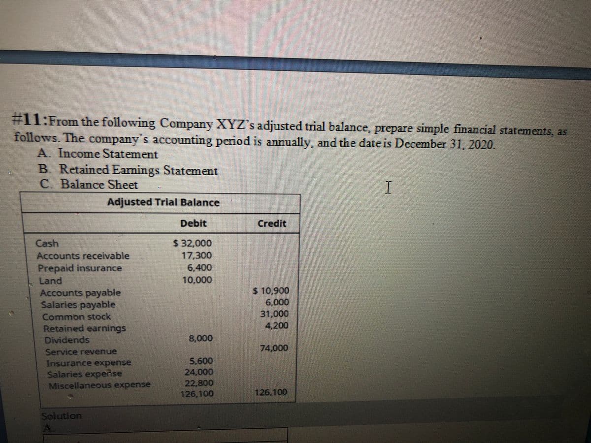 #11:From the following Company XYZ's adjusted trial balance, prepare simple financial statements, as
follows. The company's accounting period is annually, and the date is December 31, 2020.
A. Income Statement
B. Retained Eamings Statement
C. Balance Sheet
I
Adjusted Trial Balance
Debit
Credit
Cash
Accounts receivable
$ 32,000
17,300
6,400
10,000
Prepaid insurance
Land
Accounts payable
Salaries payable
Common stock
Retained earnings
Dividends
Service revenue
Insurance expense
Salaries expense
Miscellaneous expense
$ 10,900
6,000
31,000
4,200
8,000
74,000
5,600
24,000
22,800
126,100
126,100
Solution
