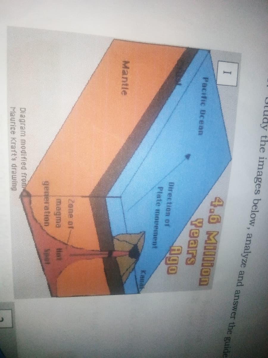 ULudy the images below, analyze and answer the guide
4.6 MIIlion
Years
Pacific Ocean
Ago
Direction of
Plate movement
Kauai
Mantle
Zone of
Hot
magma
generation
Npat
Diagram modified from
Maurice Kraft's drawing
