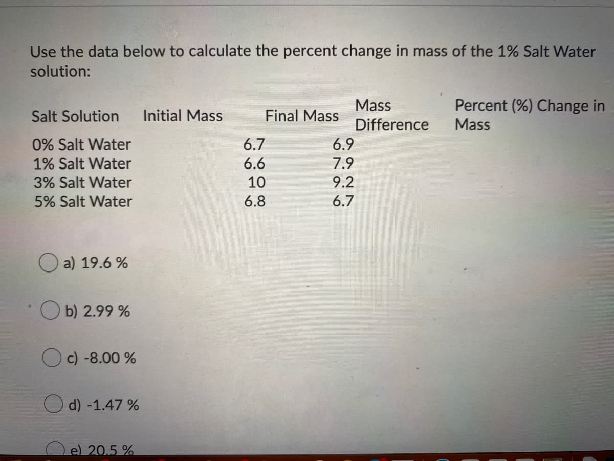 Use the data below to calculate the percent change in mass of the 1% Salt Water
solution:
Mass
Percent (%) Change in
Salt Solution
Initial Mass
Final Mass
Difference
Mass
0% Salt Water
6.7
6.9
1% Salt Water
6.6
7.9
3% Salt Water
10
9.2
5% Salt Water
6.8
6.7
O a) 19.6 %
O b) 2.99 %
c) -8.00 %
d) -1.47 %
e) 20.5 %
