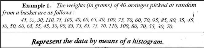Example 1. The weights (in grams) of 40 oranges picked at random
from a basket are as follows :
45, 5, 30, 110, 75, 100, 40, 60, 65, 40, 100, 75, 70, 60, 70, 95, 85, 80, 35, 45,
10, 50, 60, 65, 55, 45, 30, 90, 85, 75, 85, 75, 70, 110, 100, 80, 70, 55, 30, 70.
Represent the data by means of a histogram.
