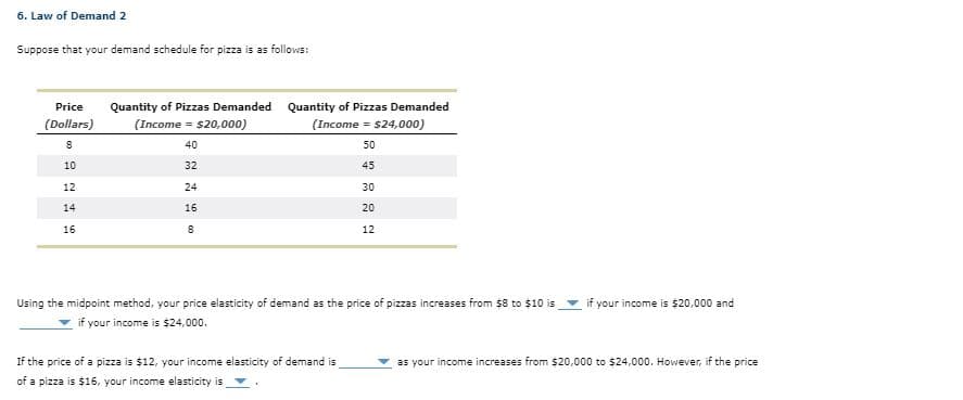 6. Law of Demand 2
Suppose that your demand schedule for pizza is as follows:
Price
Quantity of Pizzas Demanded Quantity of Pizzas Demanded
(Dollars)
(Income = $20,000)
(Income = $24,000)
40
50
10
32
45
12
24
30
14
16
20
16
12
Using the midpoint method, your price elasticity of demand as the price of pizzas increases from $8 to $10 is
v if your income is $20,000 and
if your income is $24,000.
If the price of a pizza is $12, your income elasticity of demand is
as your income increases from $20,000 to $24,000. However, if the price
of a pizza is $16, your income elasticity is
