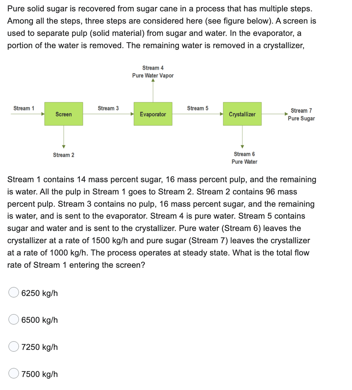 Pure solid sugar is recovered from sugar cane in a process that has multiple steps.
Among all the steps, three steps are considered here (see figure below). A screen is
used to separate pulp (solid material) from sugar and water. In the evaporator, a
portion of the water is removed. The remaining water is removed in a crystallizer,
Stream 1
Screen
Stream 2
6250 kg/h
6500 kg/h
7250 kg/h
Stream 3
7500 kg/h
Stream 4
Pure Water Vapor
Evaporator
Stream 5
Stream 1 contains 14 mass percent sugar, 16 mass percent pulp, and the remaining
is water. All the pulp in Stream 1 goes to Stream 2. Stream 2 contains 96 mass
percent pulp. Stream 3 contains no pulp, 16 mass percent sugar, and the remaining
is water, and is sent to the evaporator. Stream 4 is pure water. Stream 5 contains
sugar and water and is sent to the crystallizer. Pure water (Stream 6) leaves the
crystallizer at a rate of 1500 kg/h and pure sugar (Stream 7) leaves the crystallizer
at a rate of 1000 kg/h. The process operates at steady state. What is the total flow
rate of Stream 1 entering the screen?
Crystallizer
Stream 6
Pure Water
Stream 7
Pure Sugar