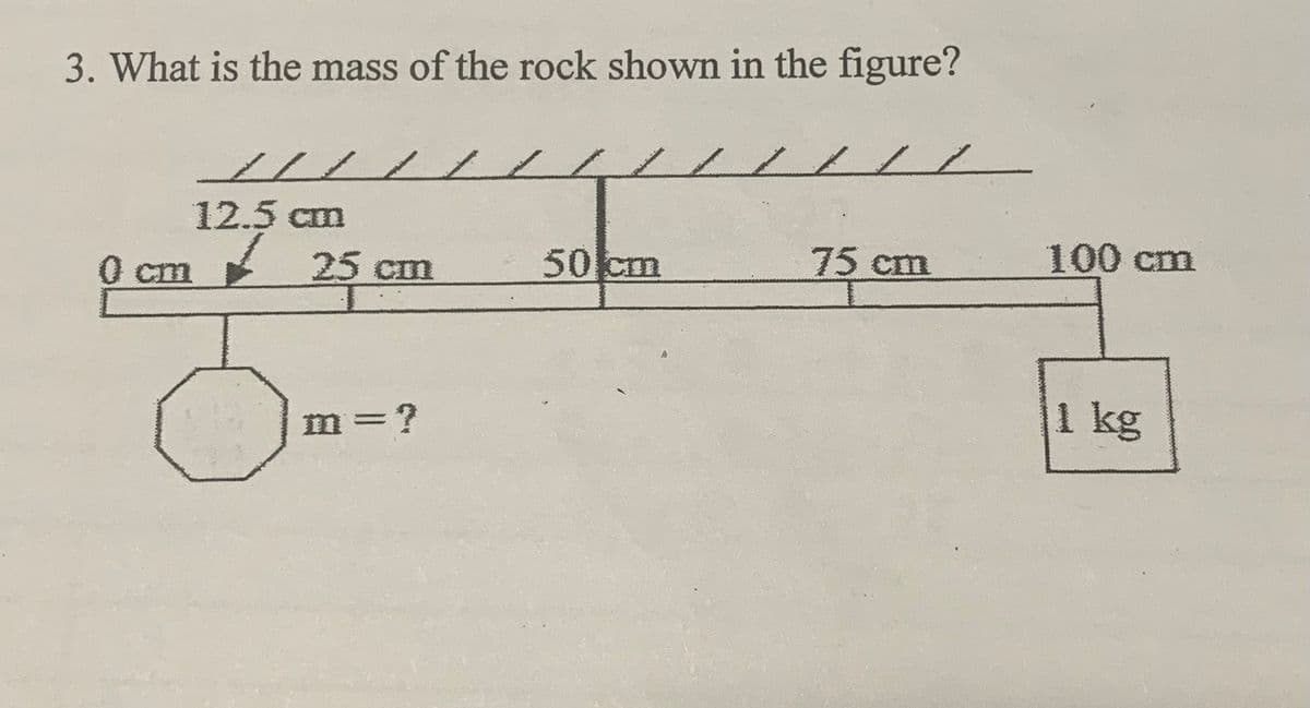 3. What is the mass of the rock shown in the figure?
1///
12.5 cm
75 cm
0 cm
25 cm
50 cm
100 cm
m=?
1 kg
