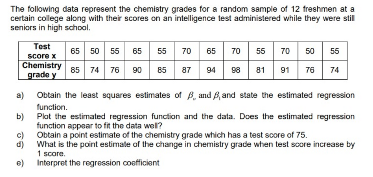 The following data represent the chemistry grades for a random sample of 12 freshmen at a
certain college along with their scores on an intelligence test administered while they were still
seniors in high school.
Test
score x
Chemistry
grade y
65 50 55 65 55 70
76 90
65 70 55 70 50 55
85 | 74
85
87
94
98
81
91
76
74
а)
Obtain the least squares estimates of B, and B and state the estimated regression
function.
b)
Plot the estimated regression function and the data. Does the estimated regression
function appear to fit the data well?
c)
Obtain a point estimate of the chemistry grade which has a test score of 75.
What is the point estimate of the change in chemistry grade when test score increase by
1 score.
d)
e)
Interpret the regression coefficient
