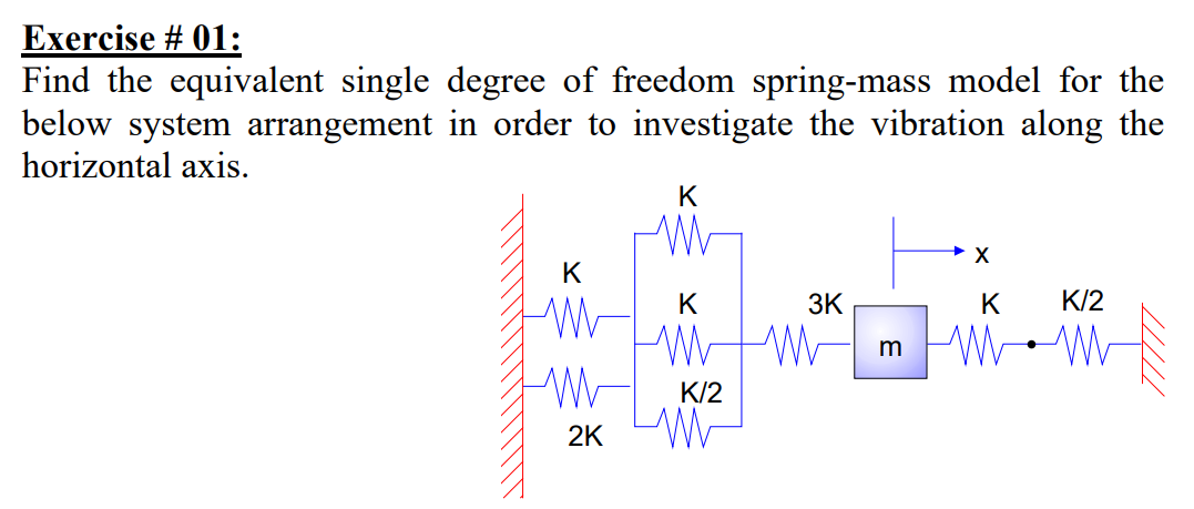Exercise # 01:
Find the equivalent single degree of freedom spring-mass model for the
below system arrangement in order to investigate the vibration along the
horizontal axis.
K
K
K
3K
K
K/2
WW-m W WS
HW- K/2
2K
