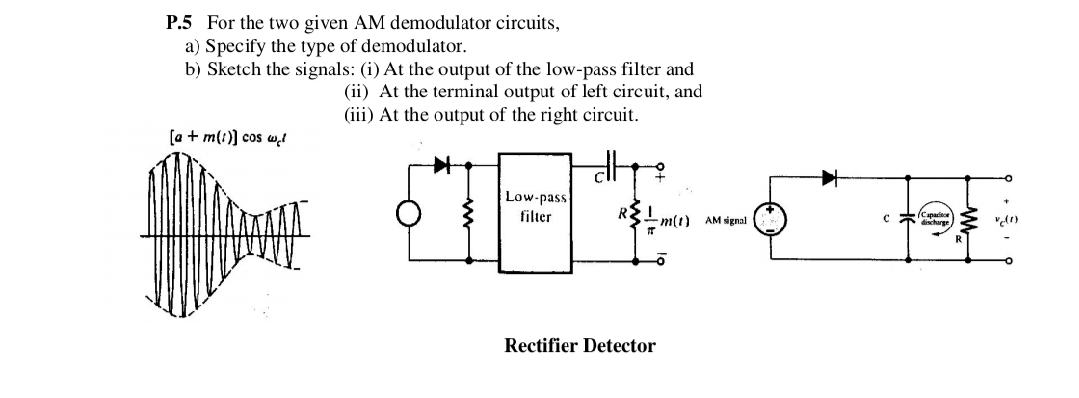 P.5 For the two given AM demodulator circuits,
a) Specify the type of demodulator.
b) Sketch the signals: (i) At the output of the low-pass filter and
(ii) At the terminal output of left circuit, and
(iii) At the output of the right circuit.
(a + m(i)] cos w!
Low-pass
filter
m(1) AM ignal
Rectifier Detector
