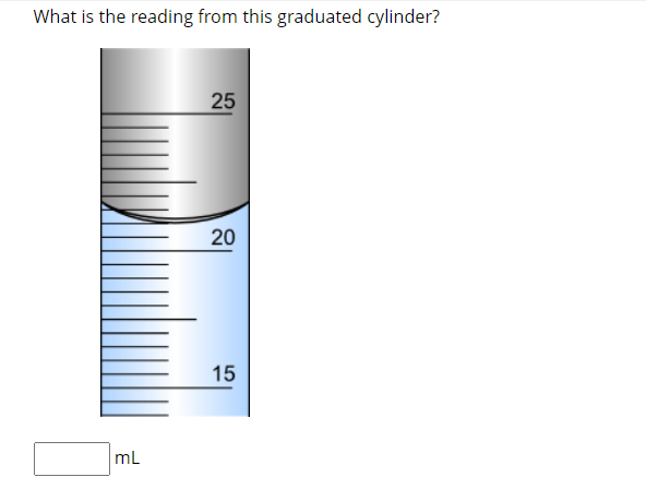 What is the reading from this graduated cylinder?
mL
25
20
15