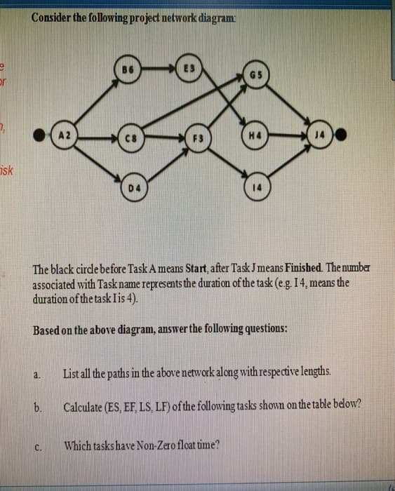 Consider the following project network diagram
ES
A2
C8
F3
H4
isk
D4
14
The black circle before Task A means Start, after Task J means Finished Thenumber
associated with Taskname represents the duration of the task (e.g. I4, means the
duration of the task lis 4).
Based on the above diagram, answer the following questions:
List all the paths in the above network along with respective lengths.
a.
b.
Calculate (ES, EF, LS, LF) of the following tasks shown on the table below?
C.
Which tasks have Non-Zero float time?
