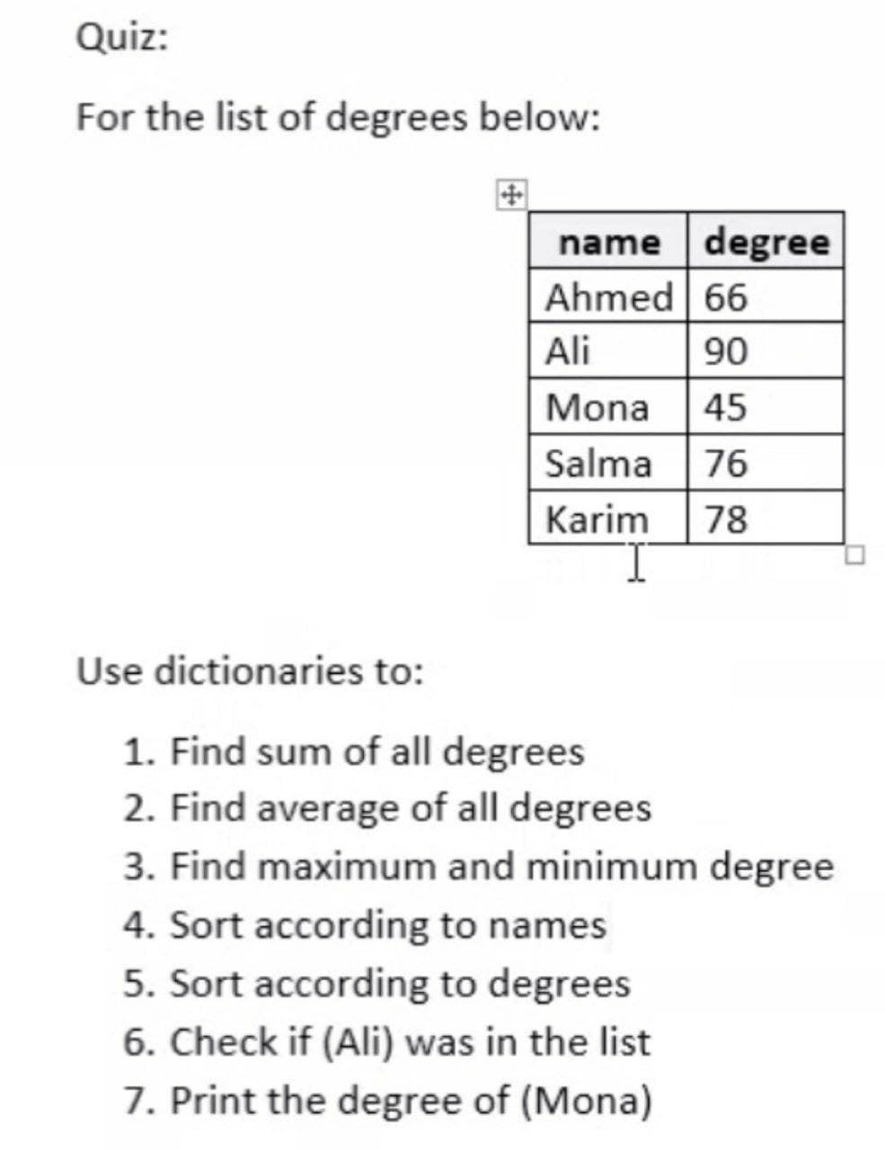 Quiz:
For the list of degrees below:
name degree
Ahmed 66
Ali
90
Mona
45
Salma
76
Karim
78
Use dictionaries to:
1. Find sum of all degrees
2. Find average of all degrees
3. Find maximum and minimum degree
4. Sort according to names
5. Sort according to degrees
6. Check if (Ali) was in the list
7. Print the degree of (Mona)

