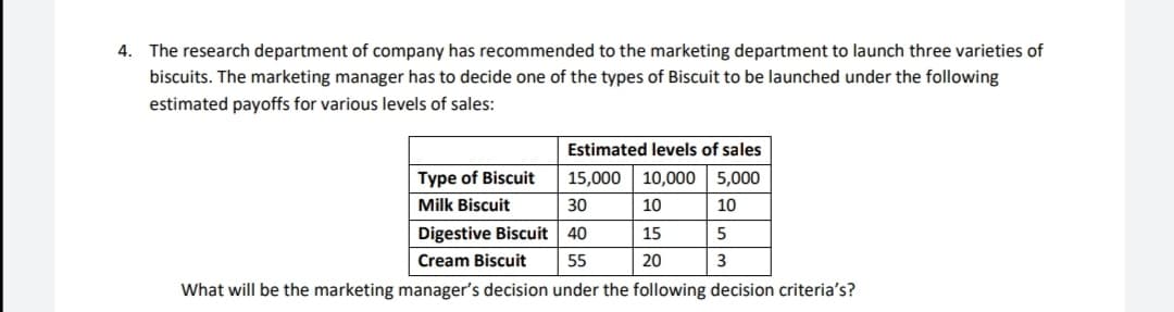 The research department of company has recommended to the marketing department to launch three varieties of
biscuits. The marketing manager has to decide one of the types of Biscuit to be launched under the following
estimated payoffs for various levels of sales:
Estimated levels of sales
Type of Biscuit
15,000 10,000 5,000
Milk Biscuit
30
10
10
Digestive Biscuit 40
15
5
Cream Biscuit
55
20
3
What will be the marketing manager's decision under the following decision criteria's?
