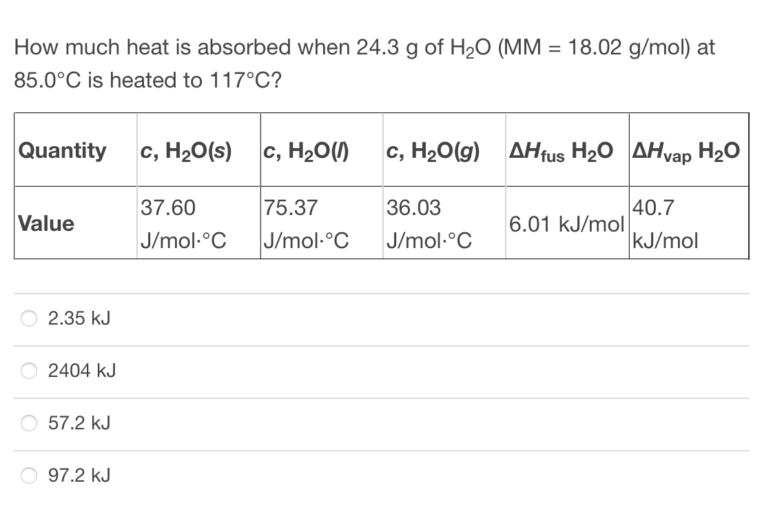 How much heat is absorbed when 24.3 g of H2O (MM = 18.02 g/mol) at
85.0°C is heated to 117°C?
Quantity
c, H20(s)
c, H20(1)
c, H20(g) AHtus H20 AHvap H2O
75.37
J/mol-°C
40.7
6.01 kJ/mol
37.60
36.03
Value
J/mol-°C
J/mol-°C
KJ/mol
2.35 kJ
2404 kJ
57.2 kJ
97.2 kJ

