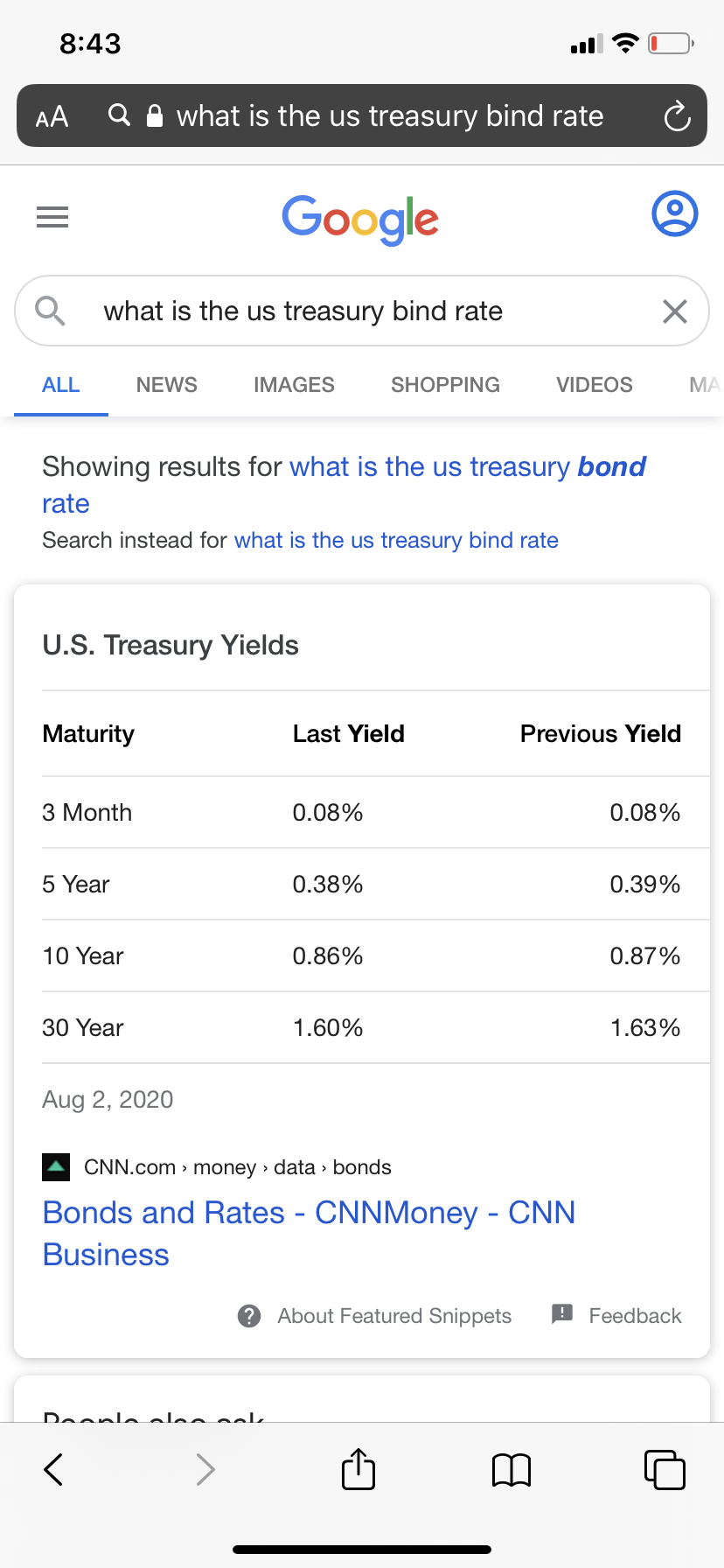 8:43
AA
what is the us treasury bind rate
Google
what is the us treasury bind rate
ALL
NEWS
IMAGES
SHOPPING
VIDEOS
МА
Showing results for what is the us treasury bond
rate
Search instead for what is the us treasury bind rate
U.S. Treasury Yields
Maturity
Last Yield
Previous Yield
З Month
0.08%
0.08%
5 Year
0.38%
0.39%
10 Year
0.86%
0.87%
30 Year
1.60%
1.63%
Aug 2, 2020
CNN.com > money > data bonds
Bonds and Rates - CNNMoney - CNN
Business
About Featured Snippets
Feedback
Deanlaolea sk

