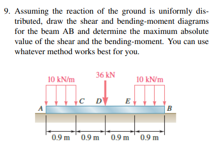 9. Assuming the reaction of the ground is uniformly dis-
tributed, draw the shear and bending-moment diagrams
for the beam AB and determine the maximum absolute
value of the shear and the bending-moment. You can use
whatever method works best for you.
36 kN
10 kN/m
10 kN/m
D
E
A
B
0.9 m'0.9 m 0.9 m' 0.9 m
