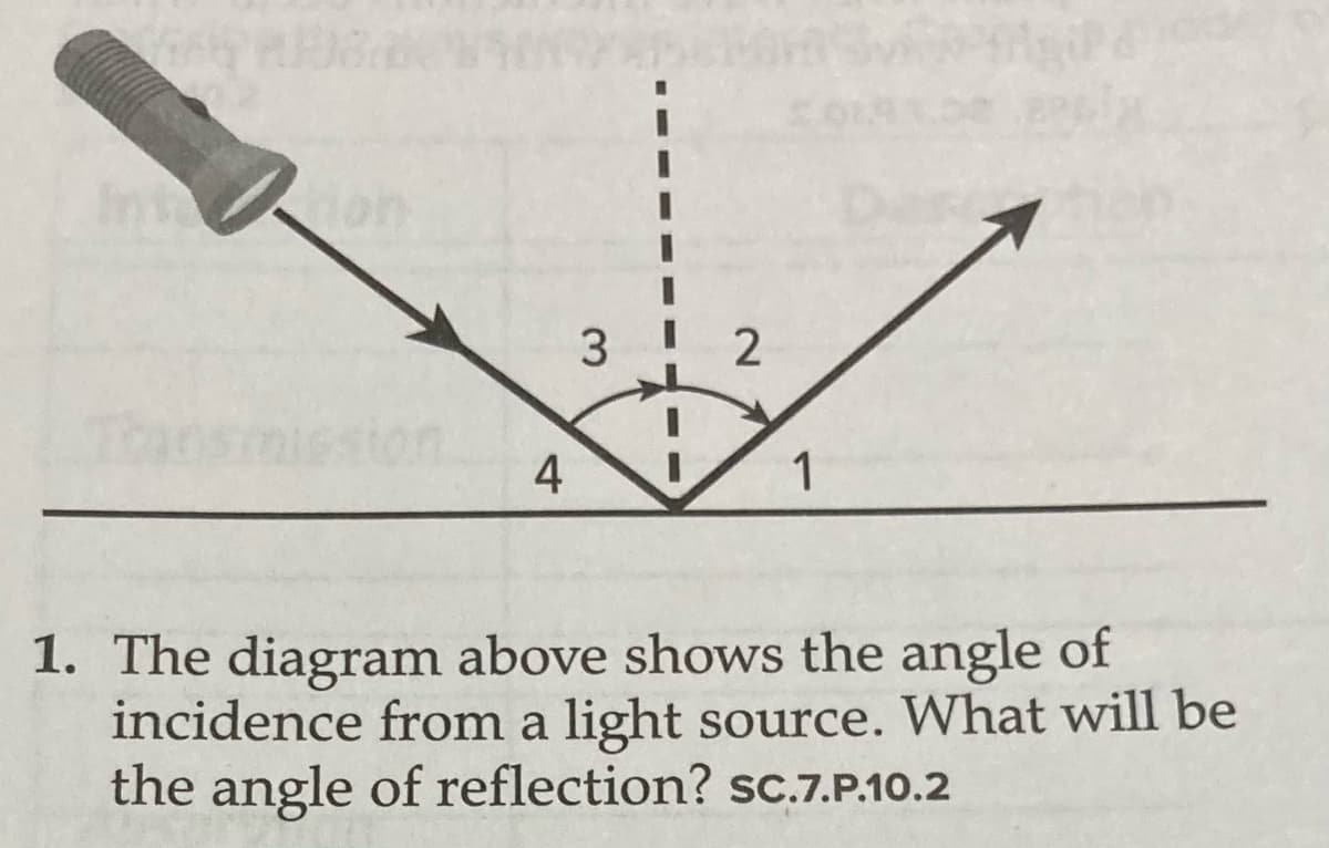 4
1
1. The diagram above shows the angle of
incidence from a light source. What will be
the angle of reflection? sc.7.P.10.2
2.
3.
