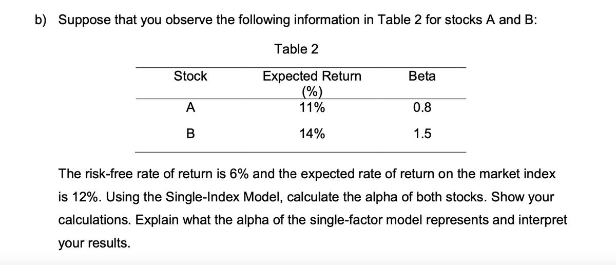 b) Suppose that you observe the following information in Table 2 for stocks A and B:
Table 2
Expected Return
(%)
11%
Stock
Beta
A
0.8
В
14%
1.5
The risk-free rate of return is 6% and the expected rate of return on the market index
is 12%. Using the Single-Index Model, calculate the alpha of both stocks. Show your
calculations. Explain what the alpha of the single-factor model represents and interpret
your results.

