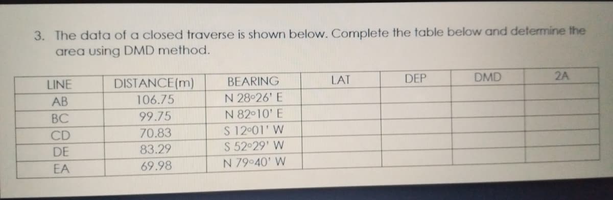 3. The data of a closed traverse is shown below. Complete the table below and determine the
area using DMD method.
DISTANCE(m)
BEARING
LAT
DEP
DMD
2A
LINE
N 28 26' E
N 82 10' E
S 12 01' W
S 52 29' W
N 79 40' W
AB
106.75
ВС
99.75
CD
70.83
DE
83.29
EA
69.98
