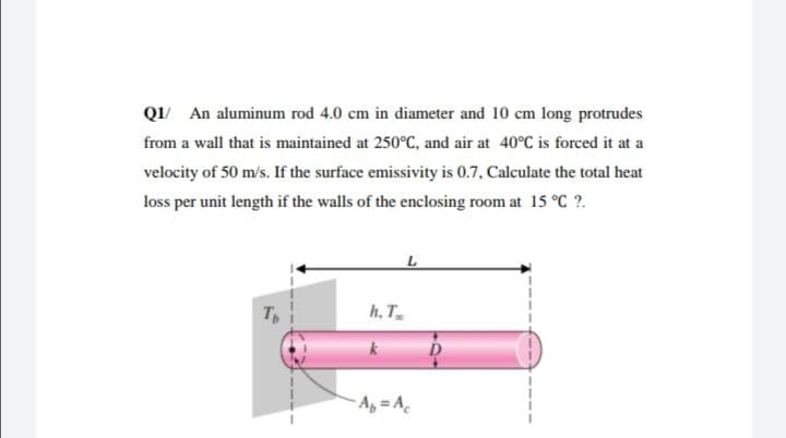 Q1/ An aluminum rod 4.0 cm in diameter and 10 cm long protrudes
from a wall that is maintained at 250°C, and air at 40°C is forced it at a
velocity of 50 m/s. If the surface emissivity is 0.7, Calculate the total heat
loss per unit length if the walls of the enclosing room at 15 °C ?.
T,
h, T
-A, = A.
