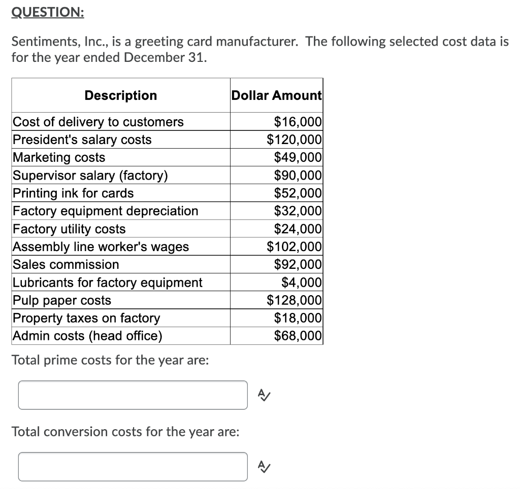 QUESTION:
Sentiments, Inc., is a greeting card manufacturer. The following selected cost data is
for the year ended December 31.
Description
Dollar Amount
$16,000
$120,000
$49,000
$90,000
$52,000
$32,000
$24,000
$102,000
$92,000
$4,000
$128,000
$18,000
$68,000
Cost of delivery to customers
President's salary costs
Marketing costs
Supervisor salary (factory)
Printing ink for cards
Factory equipment depreciation
Factory utility costs
Assembly line worker's wages
Sales commission
Lubricants for factory equipment
Pulp paper costs
Property taxes on factory
Admin costs (head office)
Total prime costs for the year are:
Total conversion costs for the year are:
