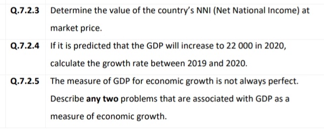 Q.7.2.3 Determine the value of the country's NNI (Net National Income) at
market price.
Q.7.2.4 If it is predicted that the GDP will increase to 22 000 in 2020,
calculate the growth rate between 2019 and 2020.
Q.7.2.5 The measure of GDP for economic growth is not always perfect.
Describe any two problems that are associated with GDP as a
measure of economic growth.
