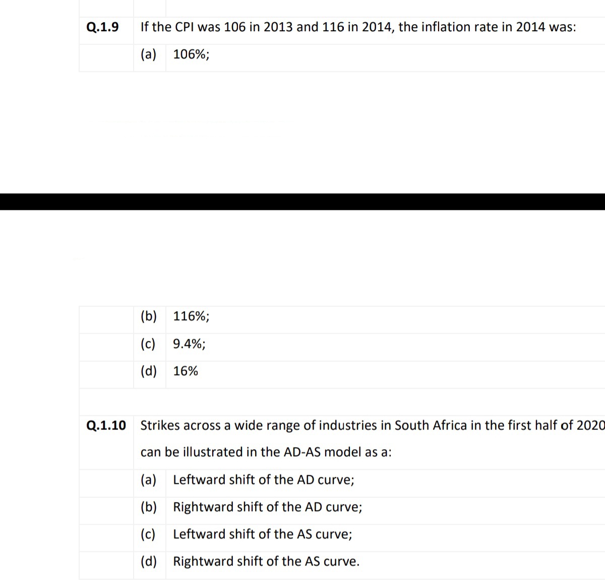 Q.1.9
If the CPI was 106 in 2013 and 116 in 2014, the inflation rate in 2014 was:
(a) 106%;
(b) 116%;
(c) 9.4%;
(d)
16%
Q.1.10
Strikes across a wide range of industries in South Africa in the first half of 2020
can be illustrated in the AD-AS model as a:
(a) Leftward shift of the AD curve;
(b) Rightward shift of the AD curve;
(c) Leftward shift of the AS curve;
(d) Rightward shift of the AS curve.
