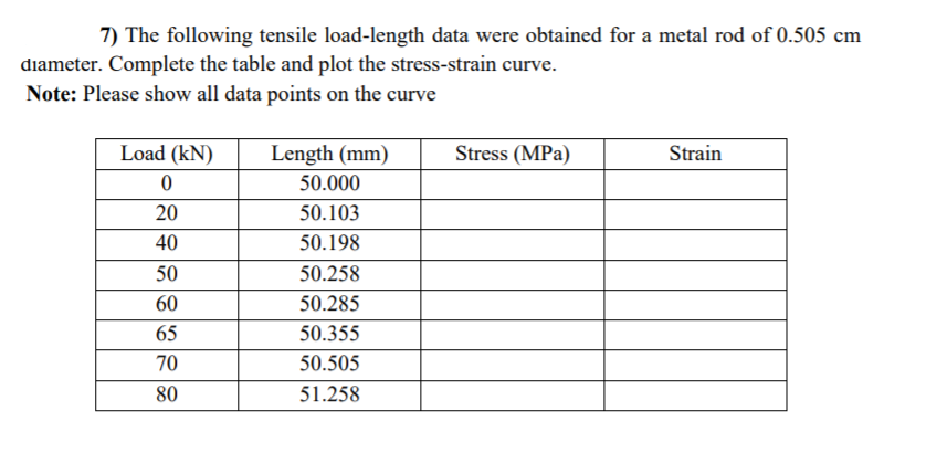 7) The following tensile load-length data were obtained for a metal rod of 0.505 cm
diameter. Complete the table and plot the stress-strain curve.
Note: Please show all data points on the curve
Load (kN)
Length (mm)
Stress (MPa)
Strain
50.000
20
50.103
40
50.198
50
50.258
60
50.285
65
50.355
70
50.505
80
51.258
