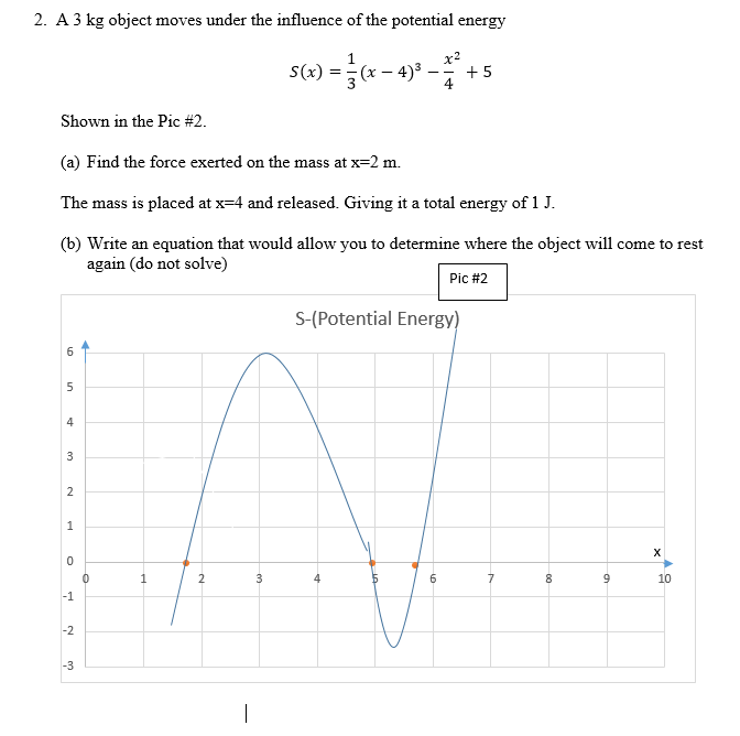 2. A 3 kg object moves under the influence of the potential energy
1
x2
S(x) = (x − 4)³ - 12 +5
Shown in the Pic #2.
(a) Find the force exerted on the mass at x=2 m.
The mass is placed at x=4 and released. Giving it a total energy of 1 J.
(b) Write an equation that would allow you to determine where the object will come to rest
again (do not solve)
Pic #2
S-(Potential Energy)
6
X
4
6
5
4
3
2
1
0
-1
-2
-3
0
1
2
I
3
-10
7
8
00
9
10