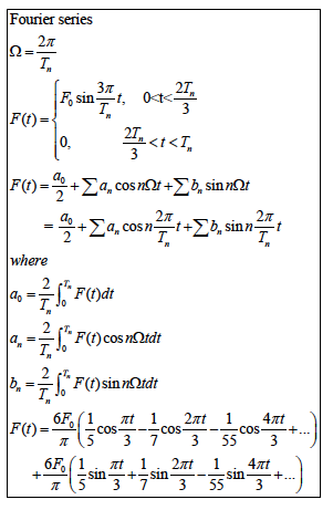 Fourier series
2π
T
|F(t)=
where
=
b.
F(t)=+acos nºt+b sinnt
2π
2π
= +Σa, cosnt +Σb, sinn? -t
2
2
T,
2
2 T₂
|
3π
F sint, Ot
|F(t)=
0.
+
04²7
*F(t)dt
*F(t) cos notdt
6F (1
75
₁<t<I₂
3
*F(t) sin nQtdt
6F (1
n
COS
at 1
3 7
2πt 1 4πt
3
55 3
cos-
лt 1
∙sin. + sin
2πt
3 7 3
cos- +.
1 4πt
sin
55
3
+.