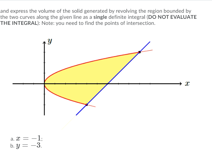 and express the volume of the solid generated by revolving the region bounded by
the two curves along the given line as a single definite integral (DO NOT EVALUATE
THE INTEGRAL): Note: you need to find the points of intersection.
а. х — — 1:
b. Y = –3.
