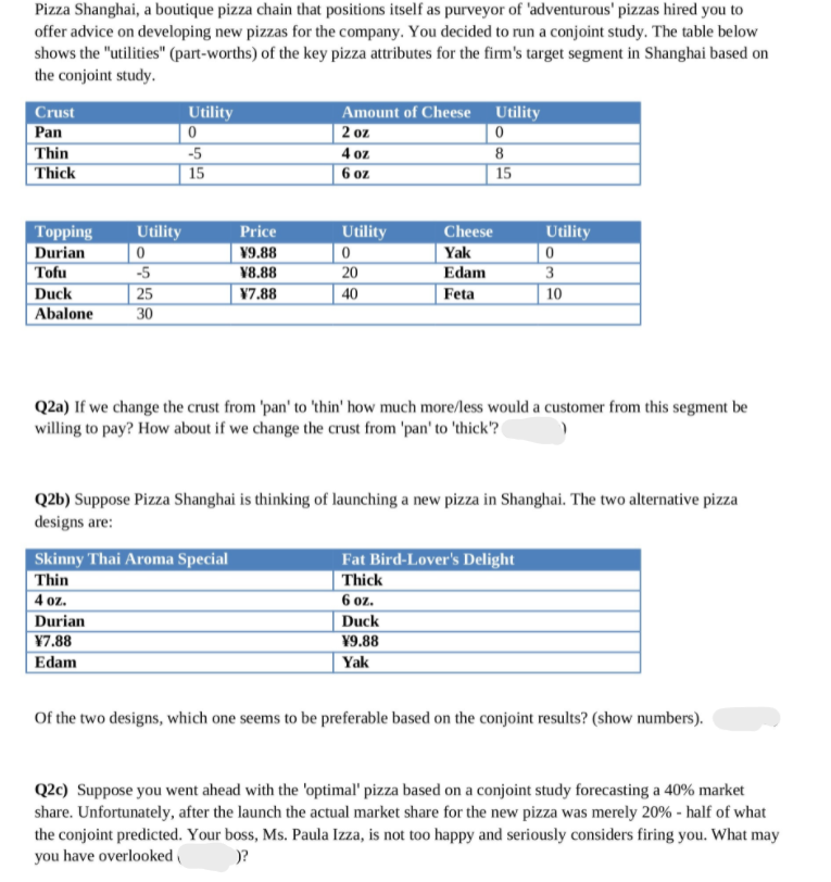 Pizza Shanghai, a boutique pizza chain that positions itself as purveyor of 'adventurous' pizzas hired you to
offer advice on developing new pizzas for the company. You decided to run a conjoint study. The table below
shows the "utilities" (part-worths) of the key pizza attributes for the firm's target segment in Shanghai based on
the conjoint study.
Utility
| 0
-5
15
Amount of Cheese Utility
|2 oz
4 oz
6 oz
Crust
Pan
Thin
Thick
8
15
Topping
Durian
Tofu
Utility
Price
Utility
Cheese
Utility
¥9.88
Yak
-5
25
30
V8.88
20
Edam
3
Duck
¥7.88
40
Feta
10
Abalone
Q2a) If we change the crust from 'pan' to 'thin' how much more/less would a customer from this segment be
willing to pay? How about if we change the crust from 'pan' to 'thick?
Q2b) Suppose Pizza Shanghai is thinking of launching a new pizza in Shanghai. The two alternative pizza
designs are:
Skinny Thai Aroma Special
Thin
4 oz.
Fat Bird-Lover's Delight
Thick
6 oz.
Durian
Duck
¥7.88
¥9.88
Edam
Yak
Of the two designs, which one seems to be preferable based on the conjoint results? (show numbers).
Q2c) Suppose you went ahead with the 'optimal' pizza based on a conjoint study forecasting a 40% market
share. Unfortunately, after the launch the actual market share for the new pizza was merely 20% - half of what
the conjoint predicted. Your boss, Ms. Paula Izza, is not too happy and seriously considers firing you. What may
you have overlooked
)?
