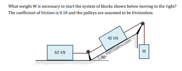 What weight W is necessary to start the system of blocks shown below moving to the right?
The coefficient of friction is 0.10 and the pulleys are assumed to be frictionless.
40 kN
60 kN
IVMATHalinOlcom
w/
