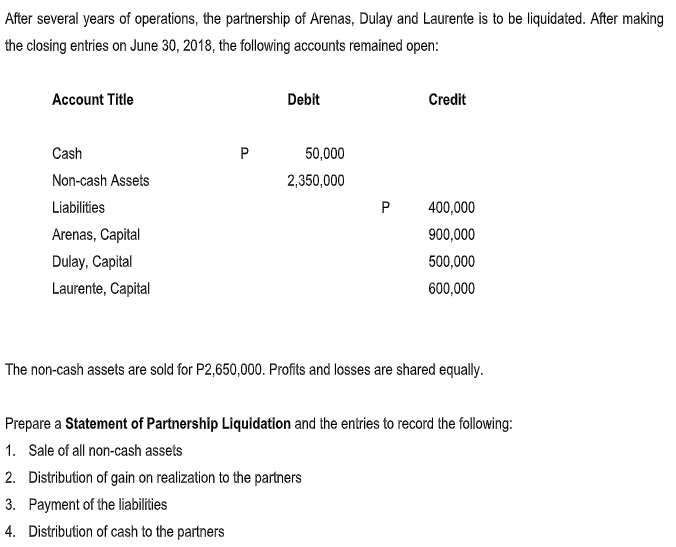 After several years of operations, the partnership of Arenas, Dulay and Laurente is to be liquidated. After making
the closing entries on June 30, 2018, the following accounts remained open:
Account Title
Debit
Credit
Cash
P
50,000
Non-cash Assets
2,350,000
Liabilities
P
400,000
Arenas, Capital
900,000
Dulay, Capital
500,000
Laurente, Capital
600,000
The non-cash assets are sold for P2,650,000. Profits and losses are shared equally.
Prepare a Statement of Partnership Liquidation and the entries to record the following:
1. Sale of all non-cash assets
2. Distribution of gain on realization to the partners
3. Payment of the liabilities
4. Distribution of cash to the partners
