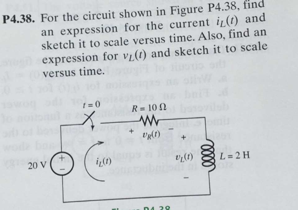 P4.38. For the circuit shown in Figure P4.38, find
an expression for the current i(t) and
sketch it to scale versus time. Also, find an
expression for vį(t) and sketch it to scale
versus time.
t = 0
R = 10 N
+
VR(1)
20 V
iL(1)
L = 2 H
Toi
D4 28
