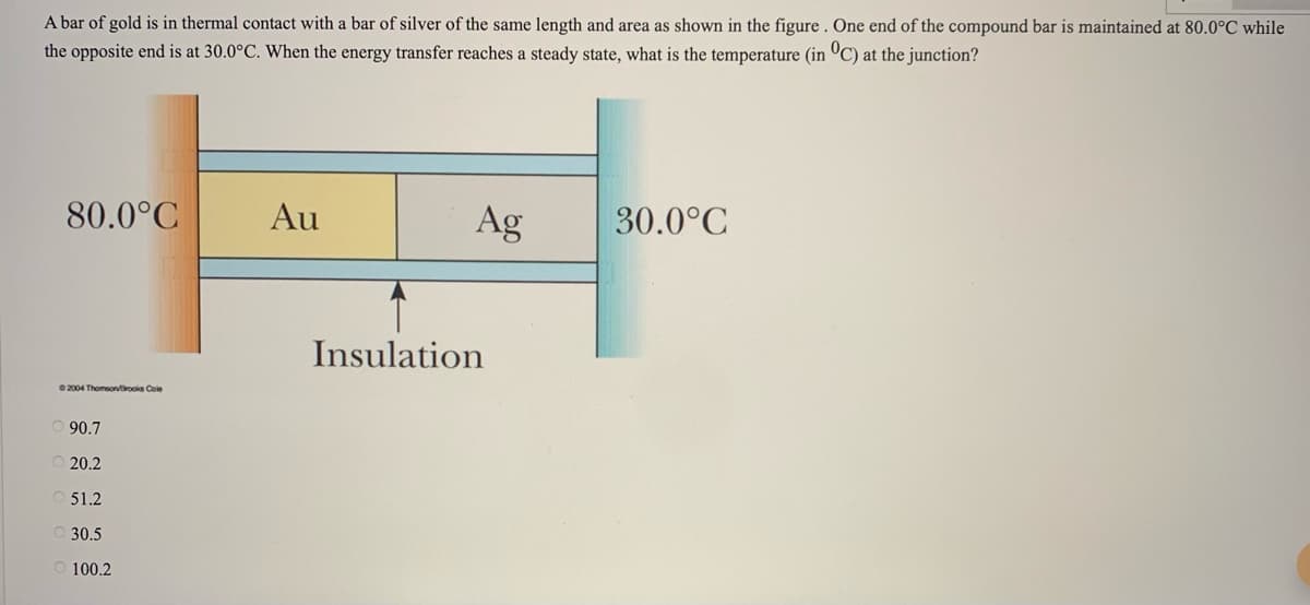 A bar of gold is in thermal contact with a bar of silver of the same length and area as shown in the figure. One end of the compound bar is maintained at 80.0°C while
the opposite end is at 30.0°C. When the energy transfer reaches a steady state, what is the temperature (in ºC) at the junction?
80.0°C
Au
Ag
30.0°C
Insulation
2004 Thomeon/tirooks Cole
90.7
20.2
51.2
30.5
O 100.2
