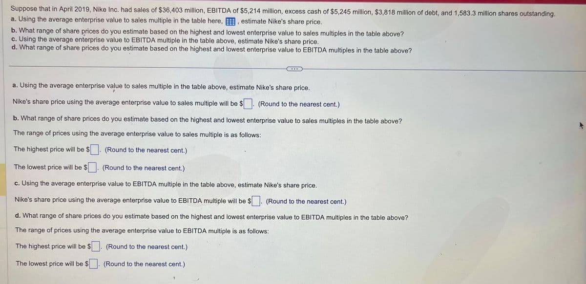 Suppose that in April 2019, Nike Inc. had sales of $36,403 million, EBITDA of $5,214 million, excess cash of $5,245 million, $3,818 million of debt, and 1,583.3 million shares outstanding.
a. Using the average enterprise value to sales multiple in the table here,, estimate Nike's share price.
b. What range of share prices do you estimate based on the highest and lowest enterprise value to sales multiples in the table above?
c. Using the average enterprise value to EBITDA multiple in the table above, estimate Nike's share price.
d. What range of share prices do you estimate based on the highest and lowest enterprise value to EBITDA multiples in the table above?
a. Using the average enterprise value to sales multiple in the table above, estimate Nike's share price.
Nike's share price using the average enterprise value to sales multiple will be $
(Round to the nearest cent.)
b. What range of share prices do you estimate based on the highest and lowest enterprise value to sales multiples in the table above?
The range of prices using the average enterprise value to sales multiple is as follows:
The highest price will be $
(Round to the nearest cent.)
The lowest price will be $
(Round to the nearest cent.)
c. Using the average enterprise value to EBITDA multiple in the table above, estimate Nike's share price.
Nike's share price using the average enterprise value to EBITDA multiple will be $
(Round to the nearest cent.)
d. What range of share prices do you estimate based on the highest and lowest enterprise value to EBITDA multiples in the table above?
The range of prices using the average enterprise value to EBITDA multiple is as follows:
The highest price will be $
(Round to the nearest cent.)
The lowest price will be $
(Round to the nearest cent.)