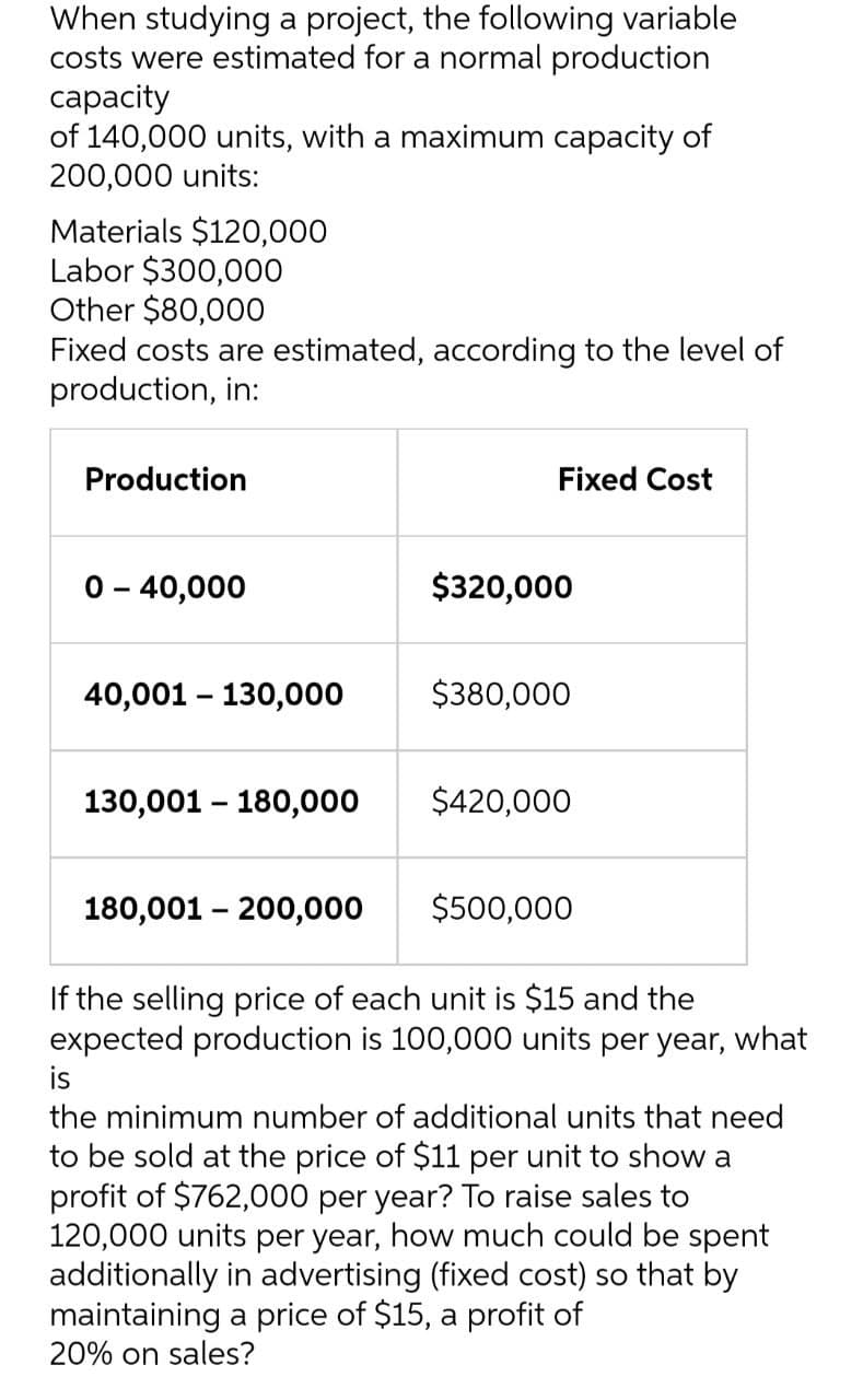 When studying a project, the following variable
costs were estimated for a normal production
сараcity
of 140,000 units, with a maximum capacity of
200,000 units:
Materials $120O,000
Labor $300,000
Other $80,000
Fixed costs are estimated, according to the level of
production, in:
Production
Fixed Cost
0 - 40,000
$320,000
40,001 – 130,000
$380,000
130,001 – 180,000
$420,000
180,001 – 200,000
$500,000
If the selling price of each unit is $15 and the
expected production is 100,000 units per year, what
is
the minimum number of additional units that need
to be sold at the price of $11 per unit to show a
profit of $762,000 per year? To raise sales to
120,000 units per year, how much could be spent
additionally in advertising (fixed cost) so that by
maintaining a price of $15, a profit of
20% on sales?
