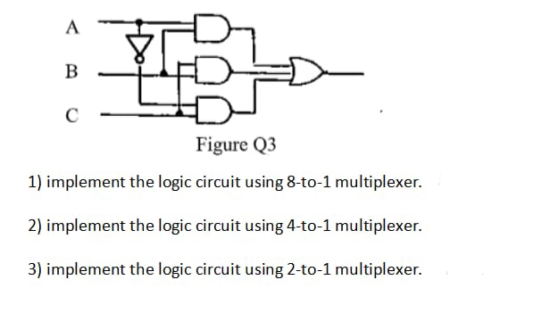 A
B
C
Figure Q3
1) implement the logic circuit using 8-to-1 multiplexer.
2) implement the logic circuit using 4-to-1 multiplexer.
3) implement the logic circuit using 2-to-1 multiplexer.