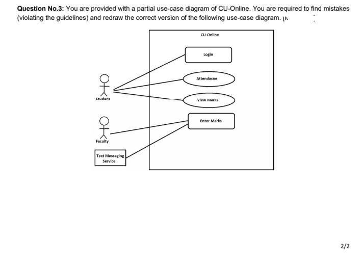 Question No.3: You are provided with a partial use-case diagram of CU-Online. You are required to find mistakes
(violating the guidelines) and redraw the correct version of the following use-case diagram. [
CU-Online
Login
2/2
OK OK
Student
옷
Faculty
Text Messaging
Service
1000
Attendacne
View Marks
Enter Marks