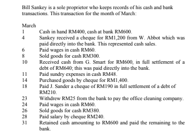 Bill Sankey is a sole proprietor who keeps records of his cash and bank
transactions. This transaction for the month of March:
March
1
Cash in hand RM400, cash at bank RM600.
Sankey received a cheque for RM1,200 from W. Abbot which was
paid directly into the bank. This represented cash sales.
Paid wages in cash RM60.
Sold goods for cash RM300.
Received cash from G. Smart for RM600, in full settlement of a
debt of RM640; this was paid directly into the bank.
Paid sundry expenses in cash RM48.
Purchased goods by cheque for RM1,400.
Paid J. Sander a cheque of RM190 in full settlement of a debt of
4
6
8
10
11
14
18
RM210.
Withdrew RM25 from the bank to pay the office cleaning company.
Paid wages in cash RM60.
Sold goods for cash RM380.
Paid salary by cheque RM240.
Retained cash amounting to RM600 and paid the remaining to the
bank.
23
24
26
28
31
