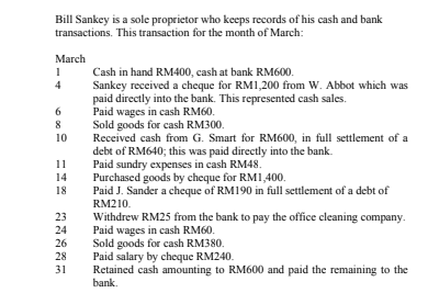 Bill Sankey is a sole proprietor who keeps records of his cash and bank
transactions. This transaction for the month of March:
March
Cash in hand RM400, cash at bank RM600.
Sankey received a cheque for RM1,200 from W. Abbot which was
paid directly into the bank. This represented cash sales.
Paid wages in cash RM60.
Sold goods for cash RM300.
Received cash from G. Smart for RM600, in full settlement of a
debt of RM640; this was paid directly into the bank.
Paid sundry expenses in cash RM48.
Purchased goods by cheque for RM1,400.
Paid J. Sander a cheque of RM190 in full settlement of a debt of
4
8
10
11
14
18
RM210.
Withdrew RM25 from the bank to pay the office cleaning company.
Paid wages in cash RM60.
Sold goods for cash RM380.
Paid salary by cheque RM240.
Retained cash amounting to RM600 and paid the remaining to the
bank.
23
24
26
28
31
