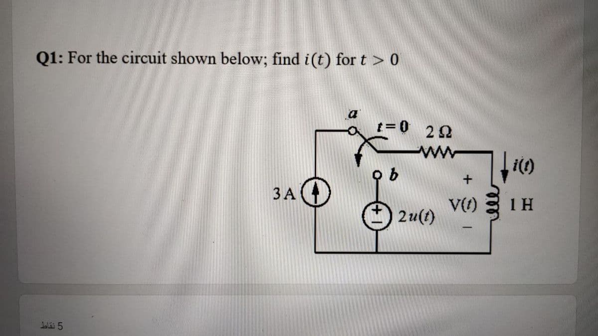 Q1: For the circuit shown below; find i(t) for t > 0
a
t= 0
2Ω
www
i()
3 A
V(1)
2u(t)
1 H
bli 5
